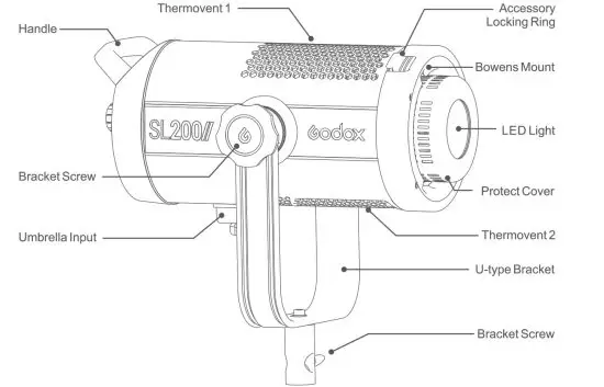 Godox SL150II SL Series Video Light - body