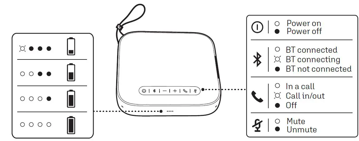 InfinityLAB B08LBSY71F Clearcall Speakerphone-7