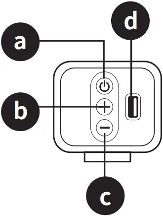 MF8360A - Overview 1