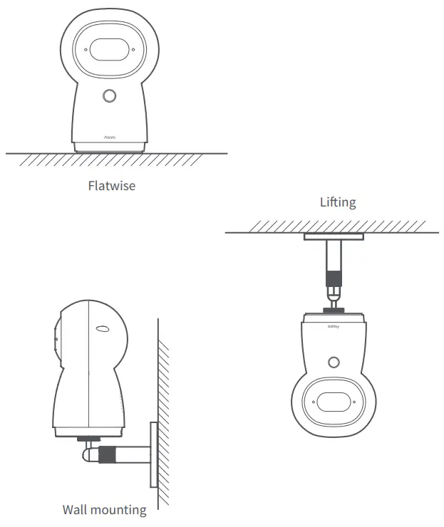 Aqara G3 Camera Hub - Wall mounting