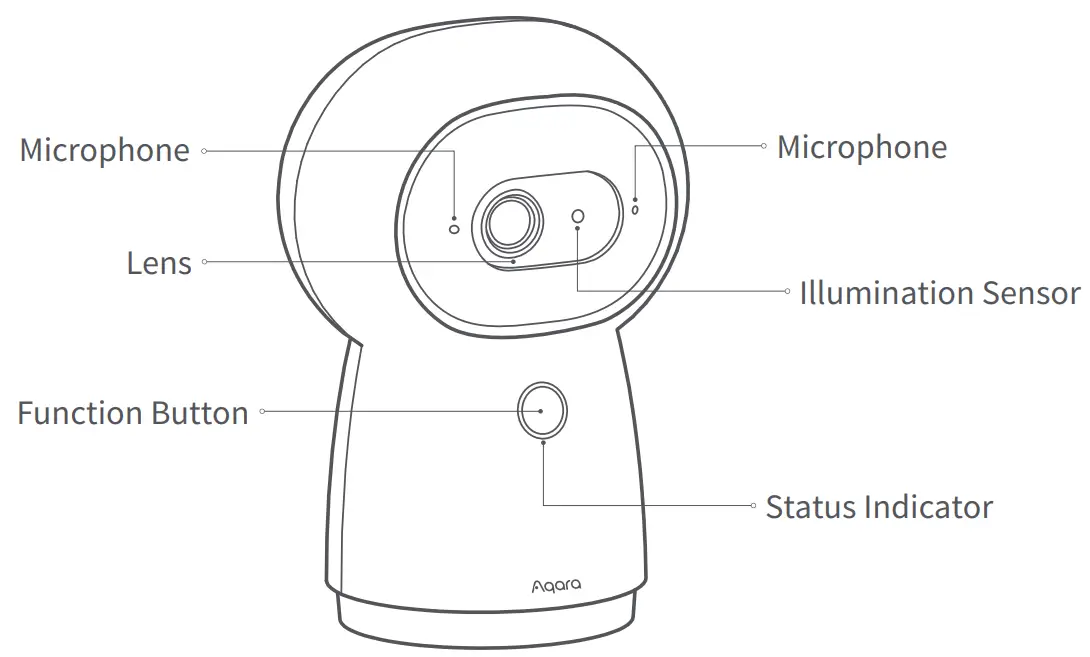 Aqara G3 Camera Hub - product