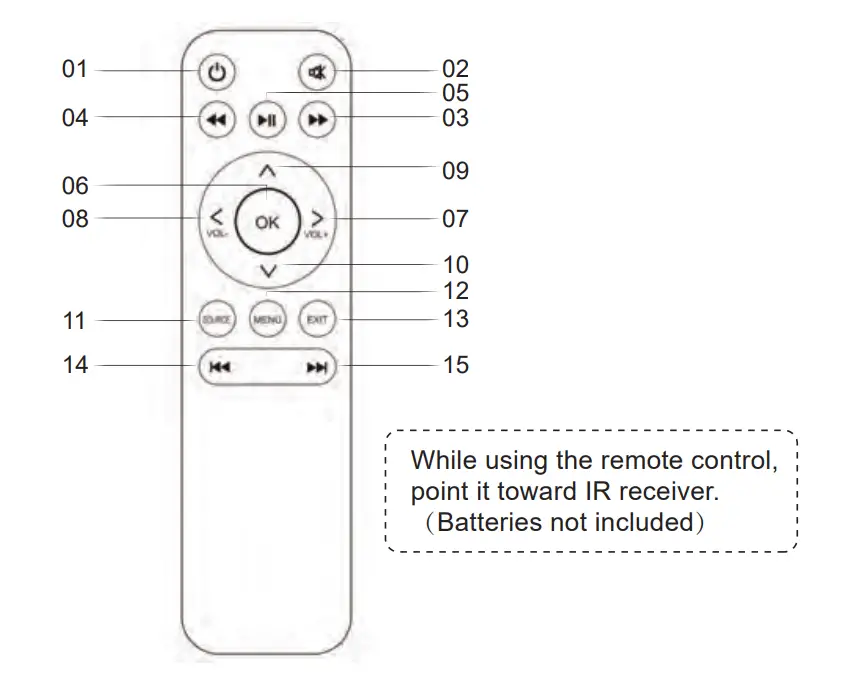 Yaber-Y60-Portable-Projector-2