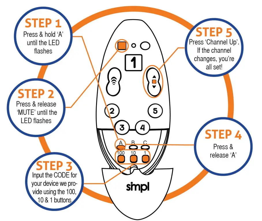 simpl 0036 TV Remote for Seniors SMPL - figure 2