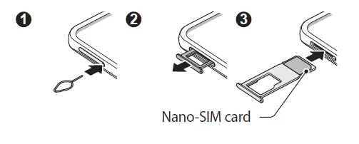 Installing a nano-SIM card