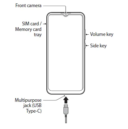 Device layout