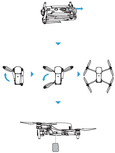 Prepare the aircraft