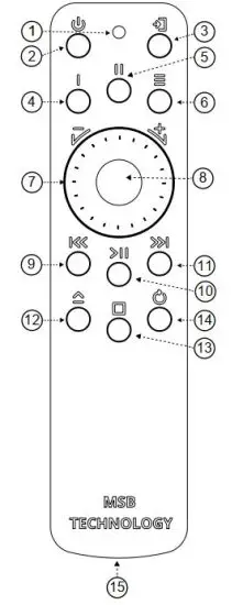 FIG 12 The MSB Remote