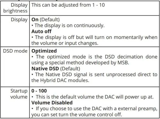 FIG 13 Setup Menu Options