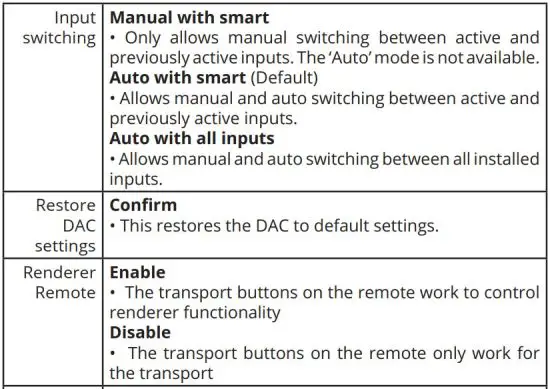 FIG 14 Setup Menu Options