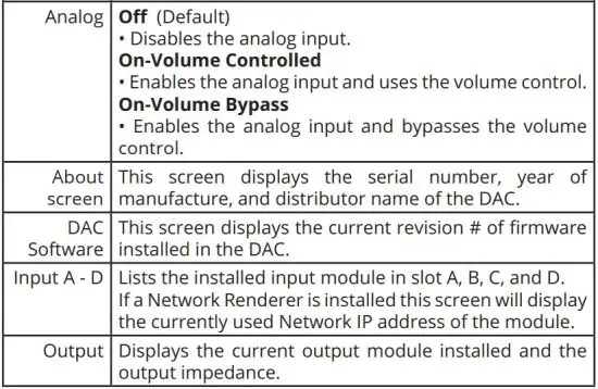 FIG 15 Setup Menu Options
