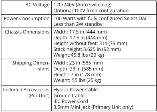FIG 16 Technical Specifications