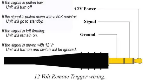 FIG 18 Powerbase - 12 Volt Remote Trigger