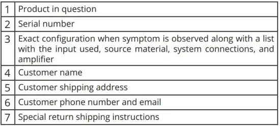 FIG 20 MSB Return Procedure