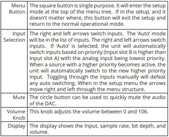 FIG 4 User Interface