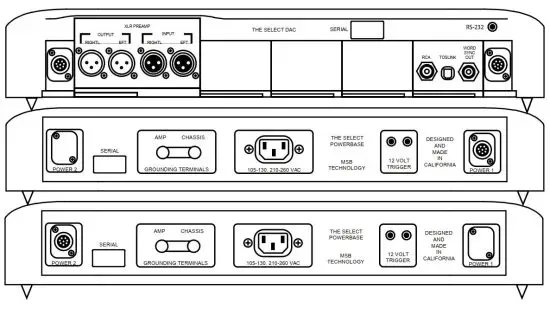FIG 9 Additional Analog Inputs and Outputs