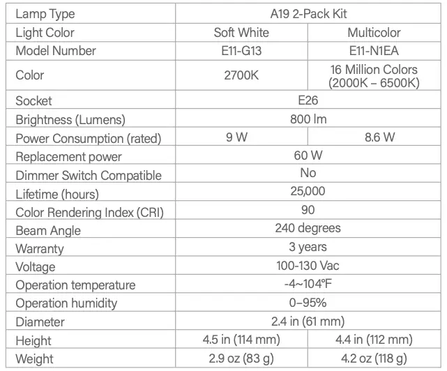 Bulb Specifications