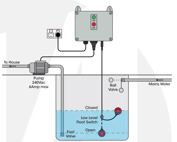 MATelec FPC-11010 Low Level Pump Shut-Off Controller-fig2