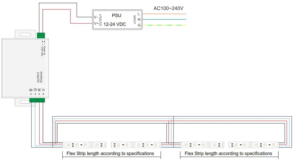 PROLED IP20 Flex Lightning Strip - Connection diagram 3