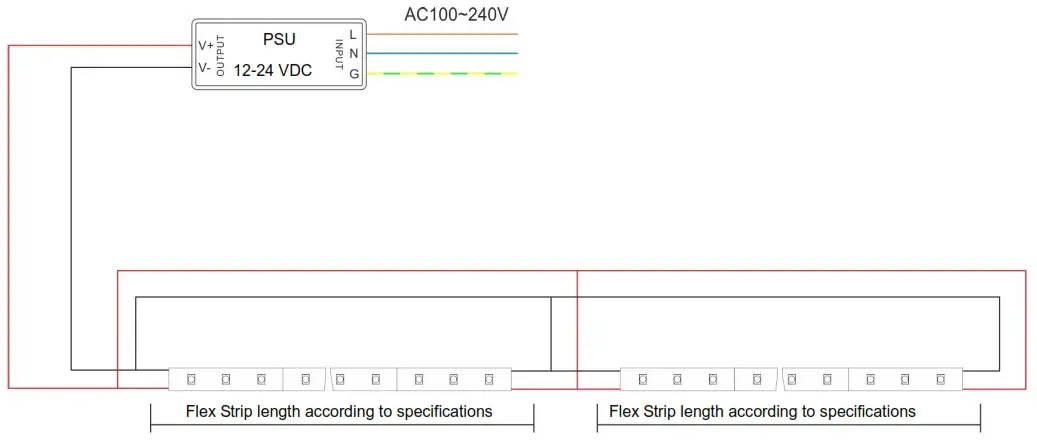 PROLED IP20 Flex Lightning Strip - Connection diagram