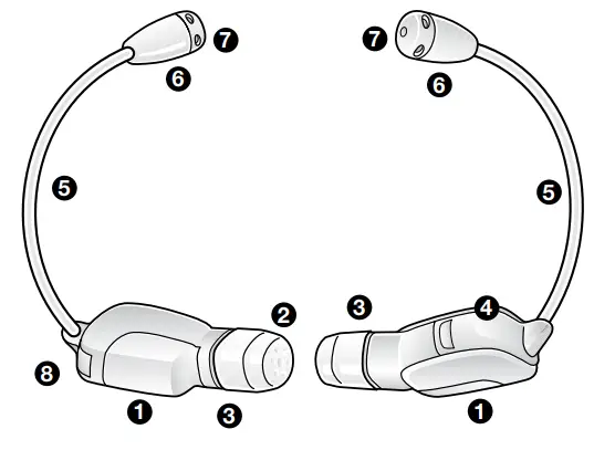 ReSound LX800 Lex 8 Hearing Aids - parts