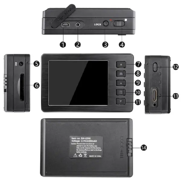 Identifying the part of the mini DVR