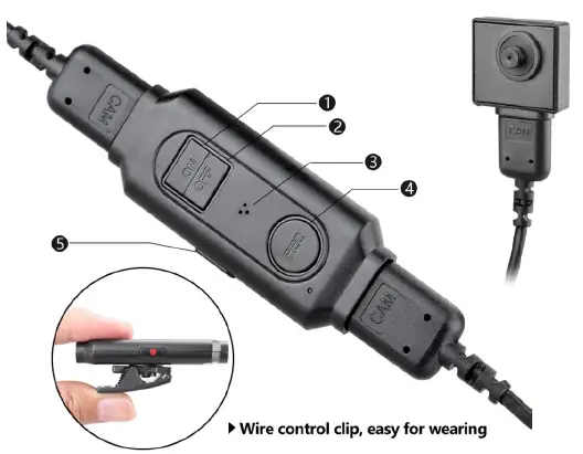 Identifying the part of the camera