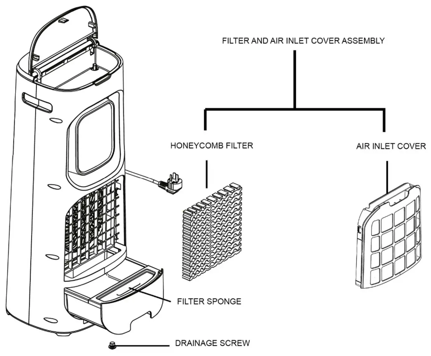 Artico SY.CL420 Portable Air Cooler - AIR INLET COVER AND INNER FILTER