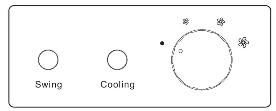 Artico SY.CL420 Portable Air Cooler - Control Panel