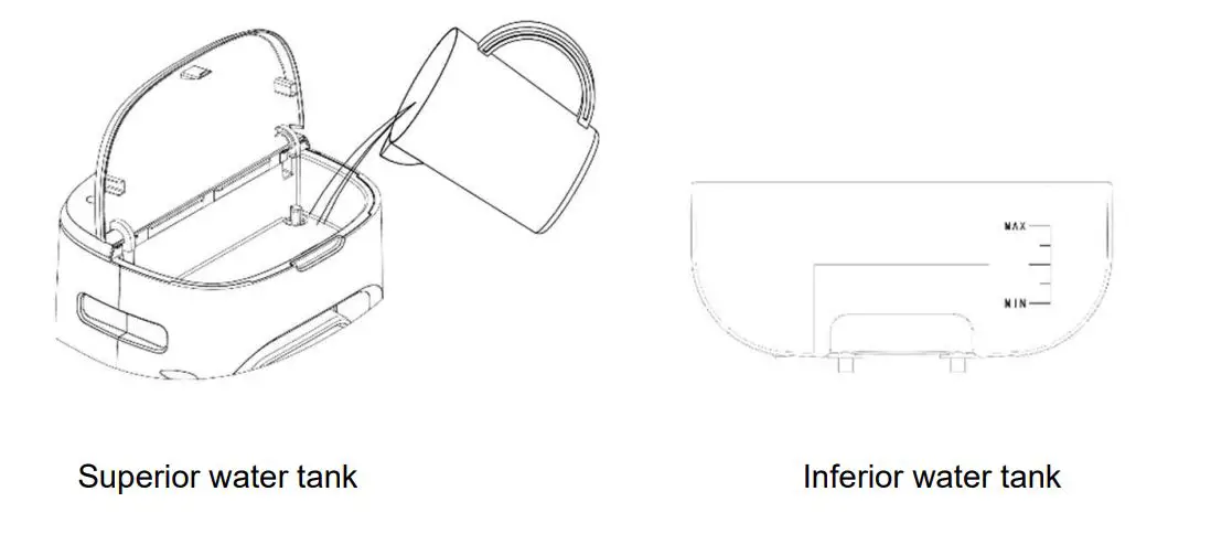 Artico SY.CL420 Portable Air Cooler - Superior water tank