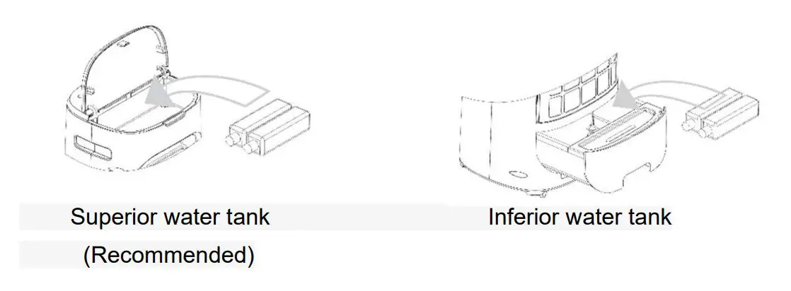 Artico SY.CL420 Portable Air Cooler - USING THE ICE BOXES