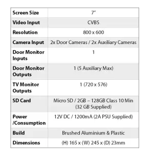 doorKNOX VDP207 Video Door Entry 7-Inch-fig7