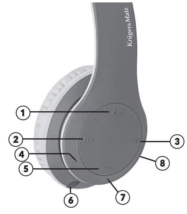 Kruger Matz KM0656 Street Kids Wireless Headphones - parts