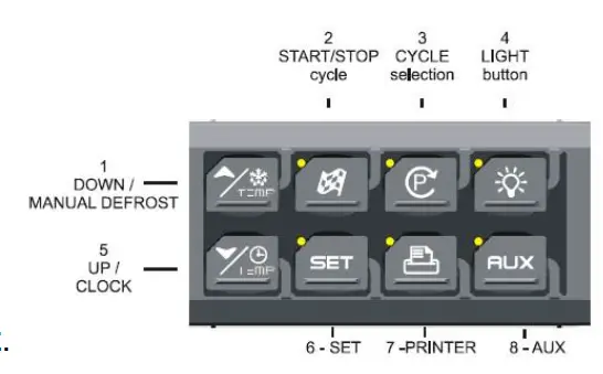 BLIZZARD BCF20 Commercial Blast Chiller-10