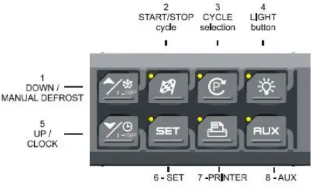 BLIZZARD BCF20 Commercial Blast Chiller-16