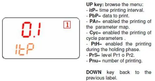 BLIZZARD BCF20 Commercial Blast Chiller-17