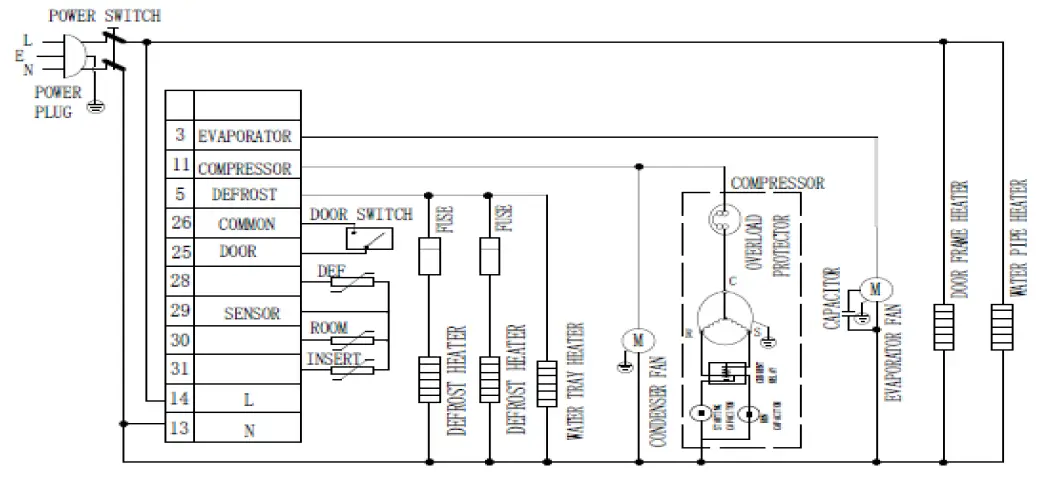 BLIZZARD BCF20 Commercial Blast Chiller-23