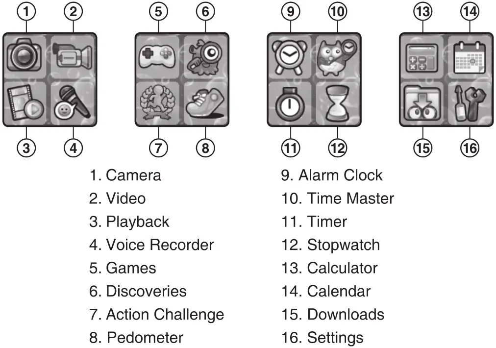 Kidizoom Smartwatch DX - menu pages