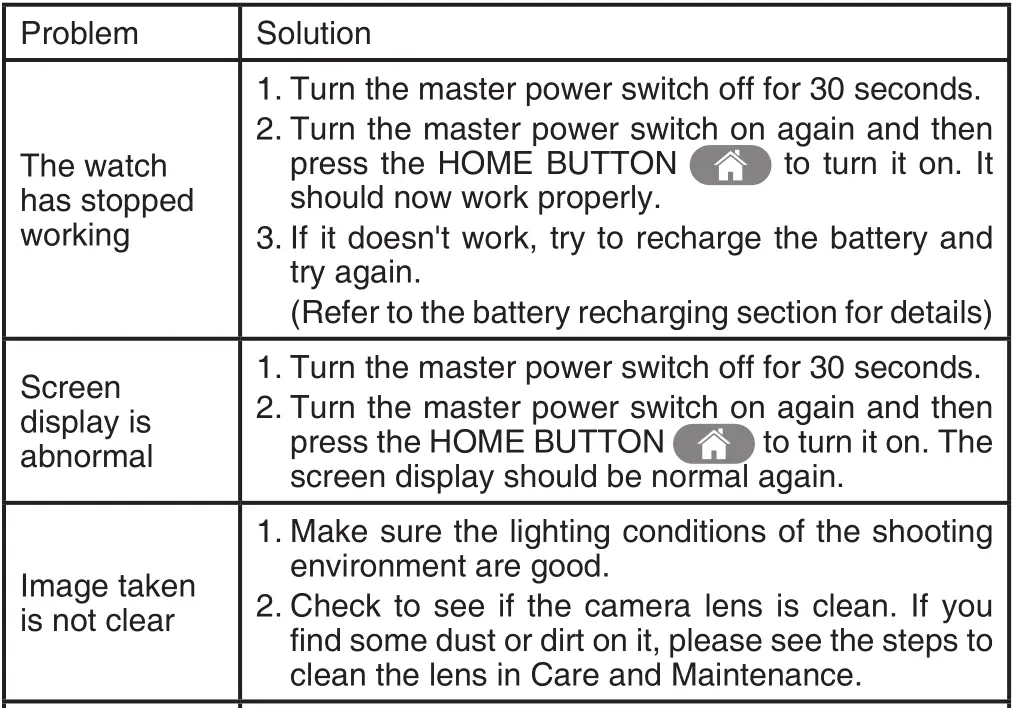 Kidizoom Smartwatch DX - TROUBLESHOOTING 1