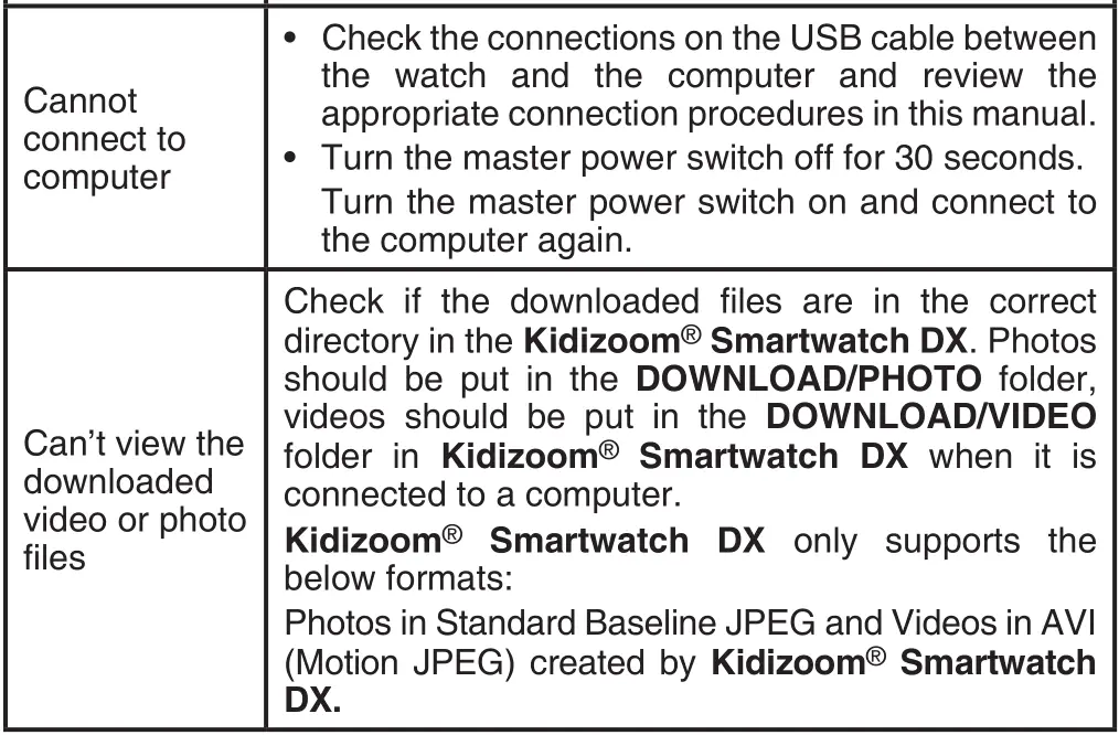 Kidizoom Smartwatch DX - TROUBLESHOOTING 2
