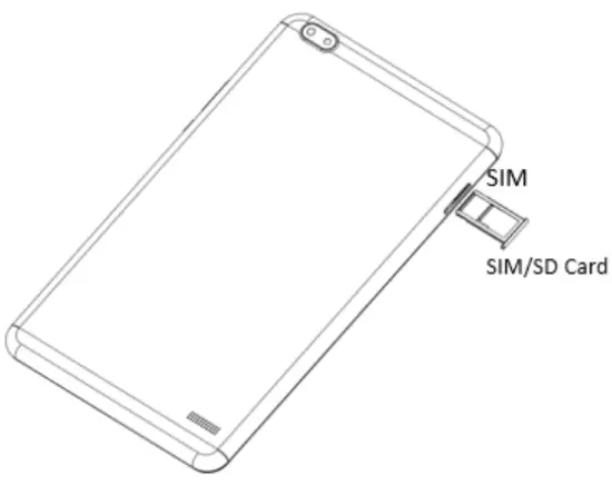 Inserting the SIM & SD card