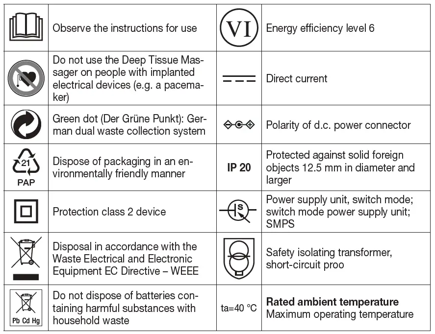 beurer-MG-185-Deep-Tissue-Massager-Gun-FIG2