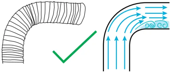 schweigen WM2190S Rangehood - taut ducting