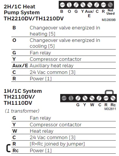 Honeywell-Home-Pro-TH2000DV-Series-Programmable-Thermostats-7