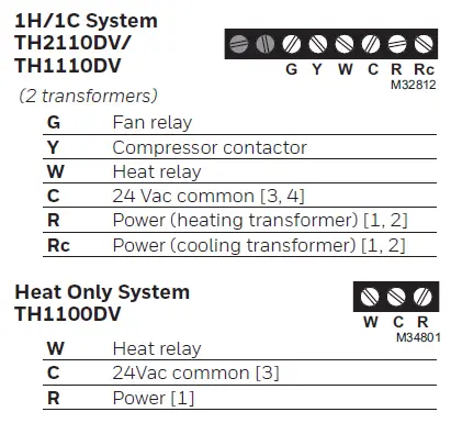 Honeywell-Home-Pro-TH2000DV-Series-Programmable-Thermostats-8