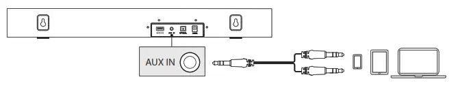 soundcore Soundbar Infini Mini AUX-In mode