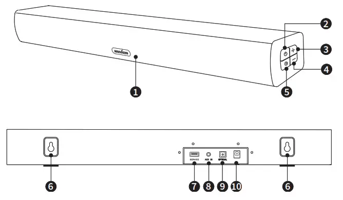soundcore Soundbar Infini Mini At a Glance