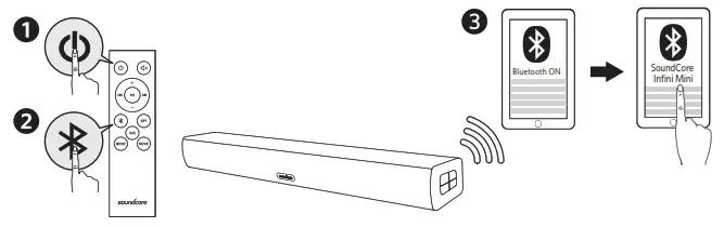 soundcore Soundbar Infini Mini Bluetooth mode