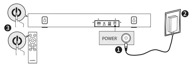 soundcore Soundbar Infini Mini Using Your Soundbar