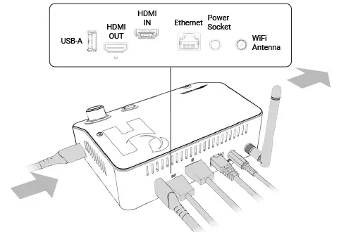 Harvest-Nodestream-Mini-unit-3
