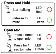 Harvest-Nodestream-Mini-unit-9